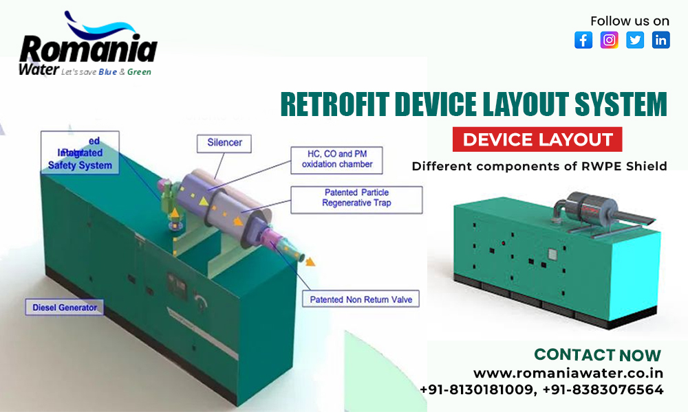 Top Retrofit Device Layout System Manufacturing Companies in India