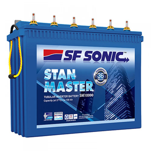SF Sonic Stan Master