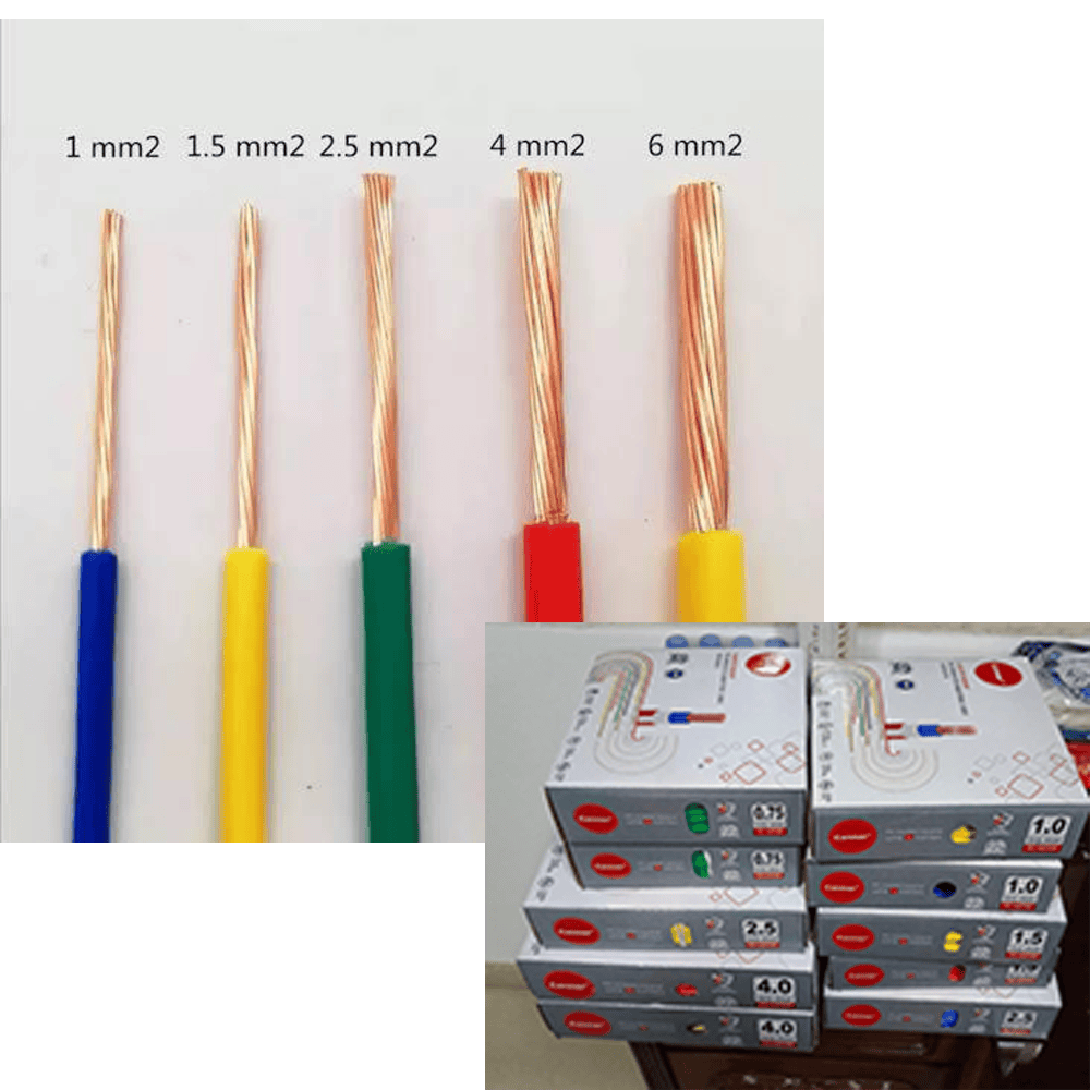 House Hold Cables