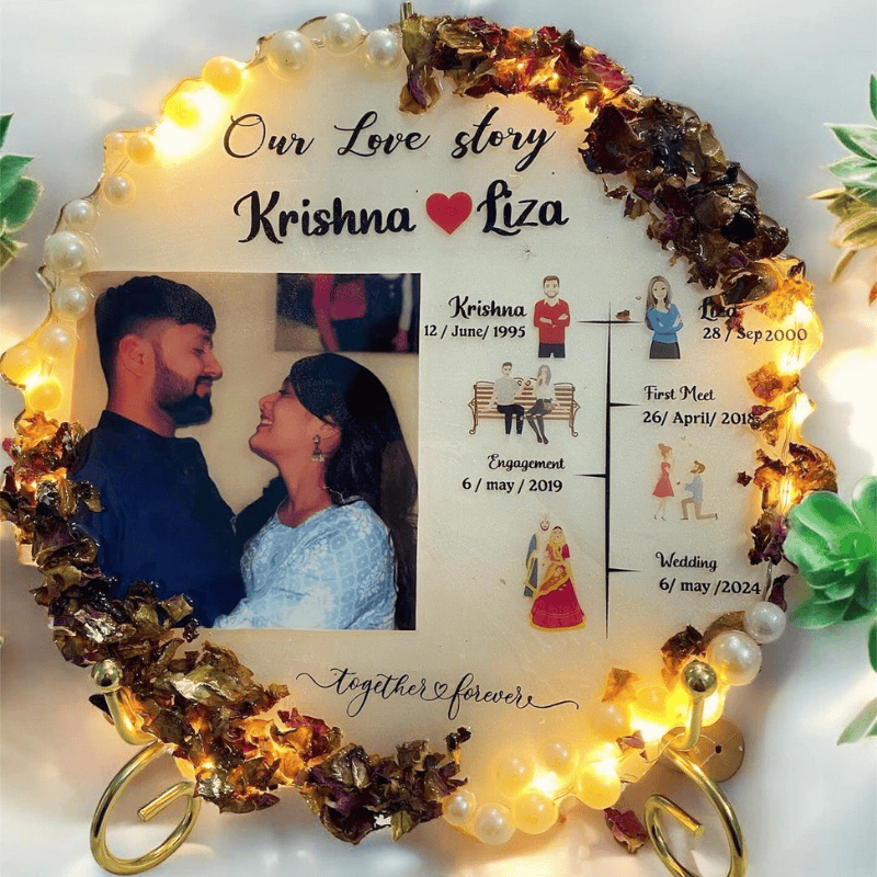 Our Love Story Resin Frame